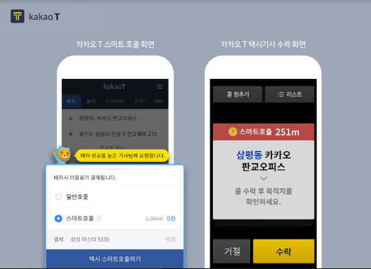 카카오택시 '스마트 호출' 서비스 화면<카카오 제공>